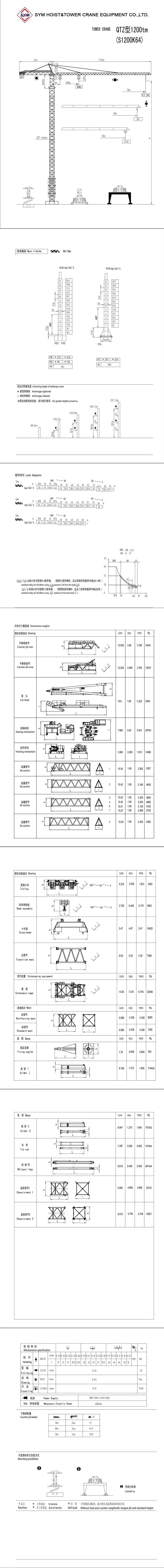 S1200K64 Tower Crane S1200K64 Tower Crane